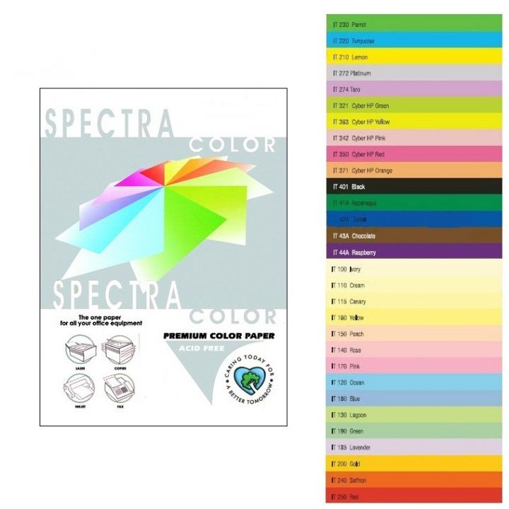 Папір Sinar Spectra А3 неон 75 г/м2 500 аркушів жовтий (IT363)